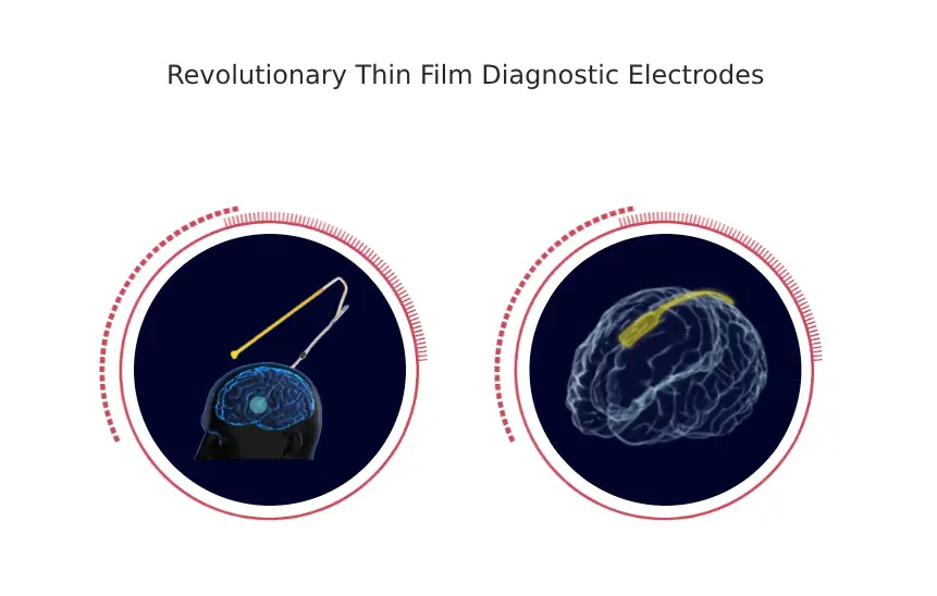 diagnostic electrode